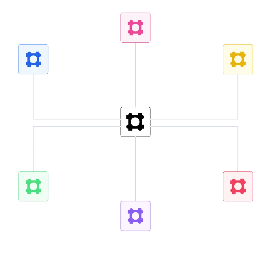 Integrationen